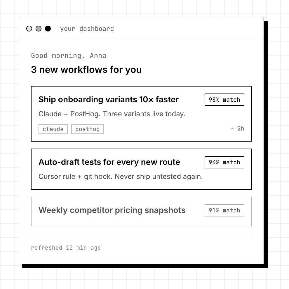 TunedTools — workflow dashboard